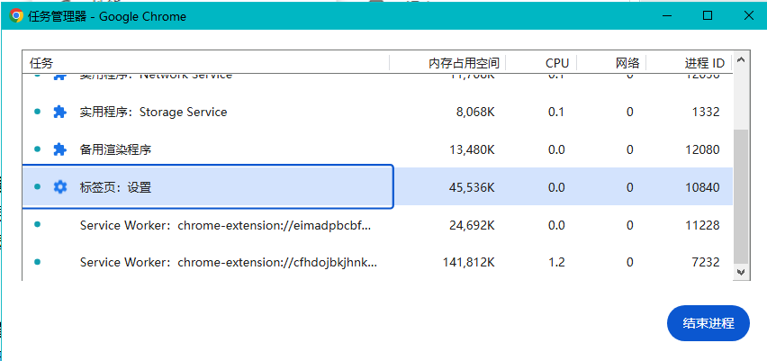 Chrome的多任务处理器设置3